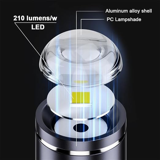 Mini linterna LED de luz fuert - Outdoor Power Unlimited reseña y precio