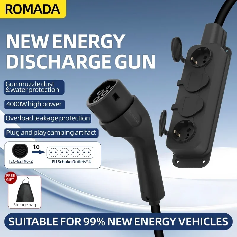 Cargador EV portátil para coch - Outdoor Power Solutions reseña y precio