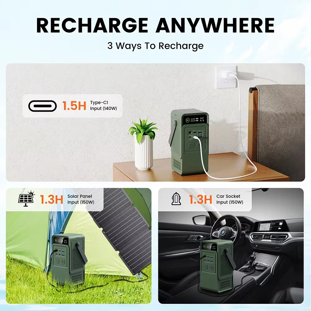 Estación de energía para acamp - Outdoor Usb Power Supply reseña y precio
