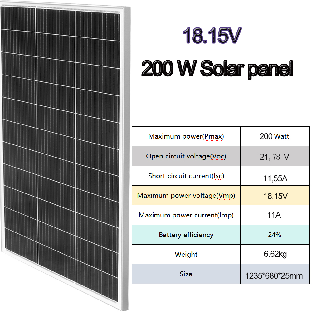 XINPUGUANG 200W Panel Solar Rí - Outdoor Power Block reseña y precio