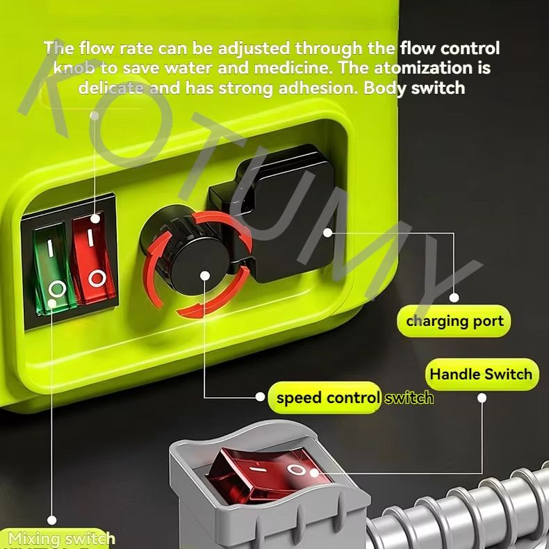 Pulverizador de Mochila de 20L - Electric Sprayer Backpack reseña y precio