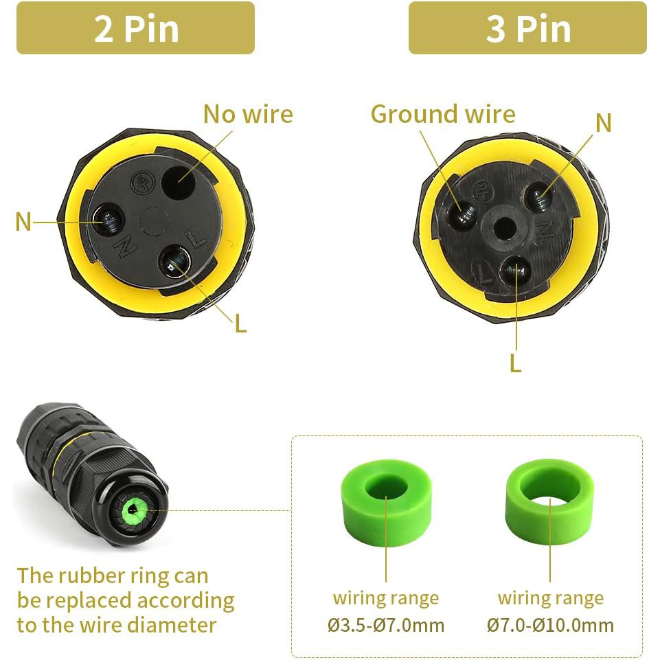 Caja de Conexiones Impermeable - Outdoor Power Outlet Box reseña y precio