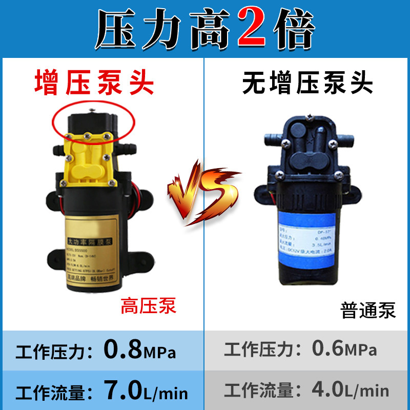 Pulverizador agrícola de alta  - Electric Sprayer Backpack reseña y precio