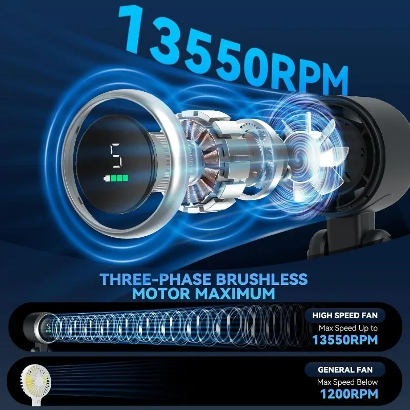 Mini ventilador de 5 velocidad - Outdoor Usb Power Supply reseña y precio