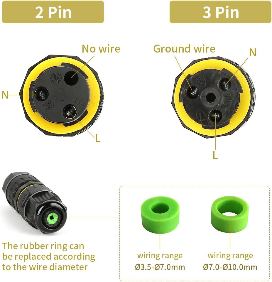 Caja de conexiones impermeable - Outdoor Power Outlet Box reseña y precio